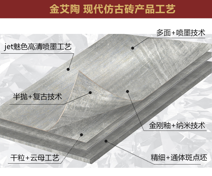 2017年秋季陶博会，，，，永利yl23455瓷砖的点，，，，你GET到了么？？