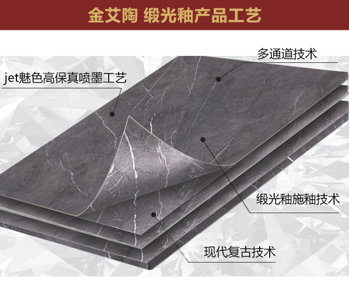 永利yl23455缎光釉||绸缎般的触感，，，，，，与你品味自然慢生涯