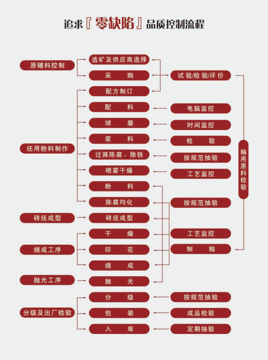 中国·永利yl23455(股份)有限公司-官方网站